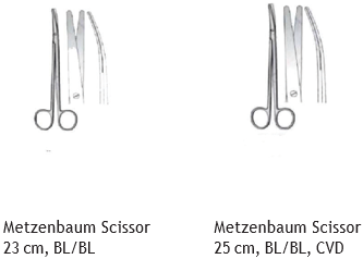 Hysterectomy Set